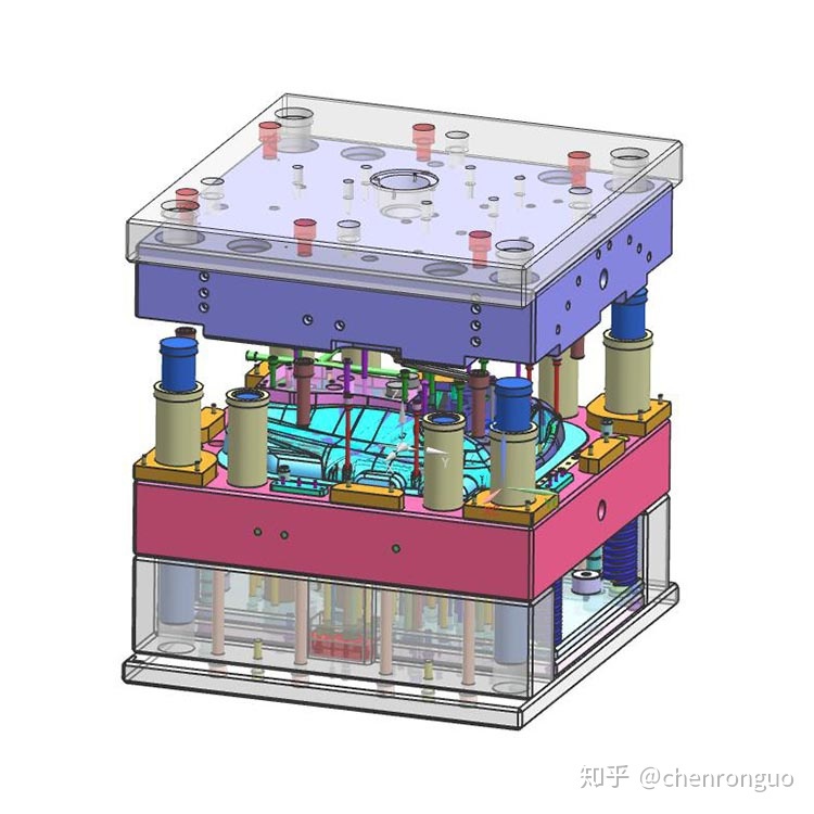 注塑模具到底有多少種類型？